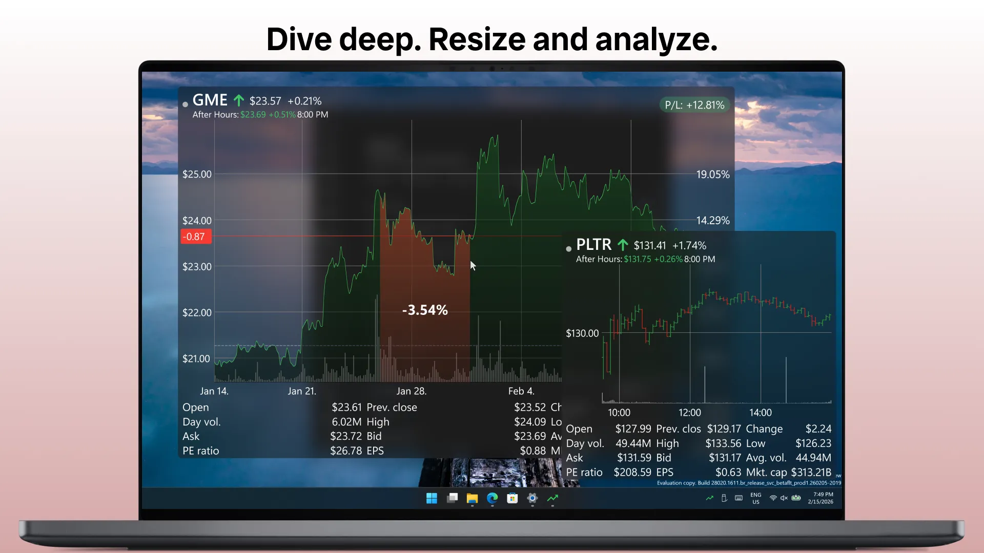 Dive deep. Resize and analyze.