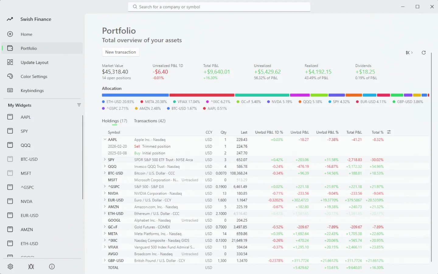 The new Swish Finance Portfolio page, showing portfolio value, allocation, and profit and loss.